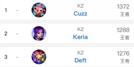 韩国赌场业绩转盈