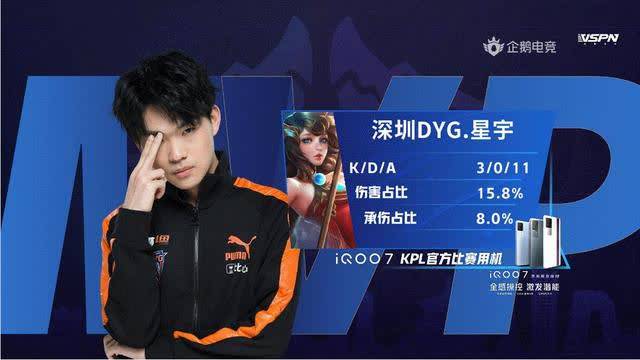 释了效率至 释了效率至