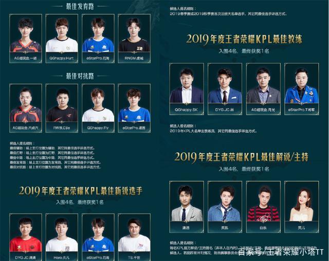 在保持足球 在保持足球